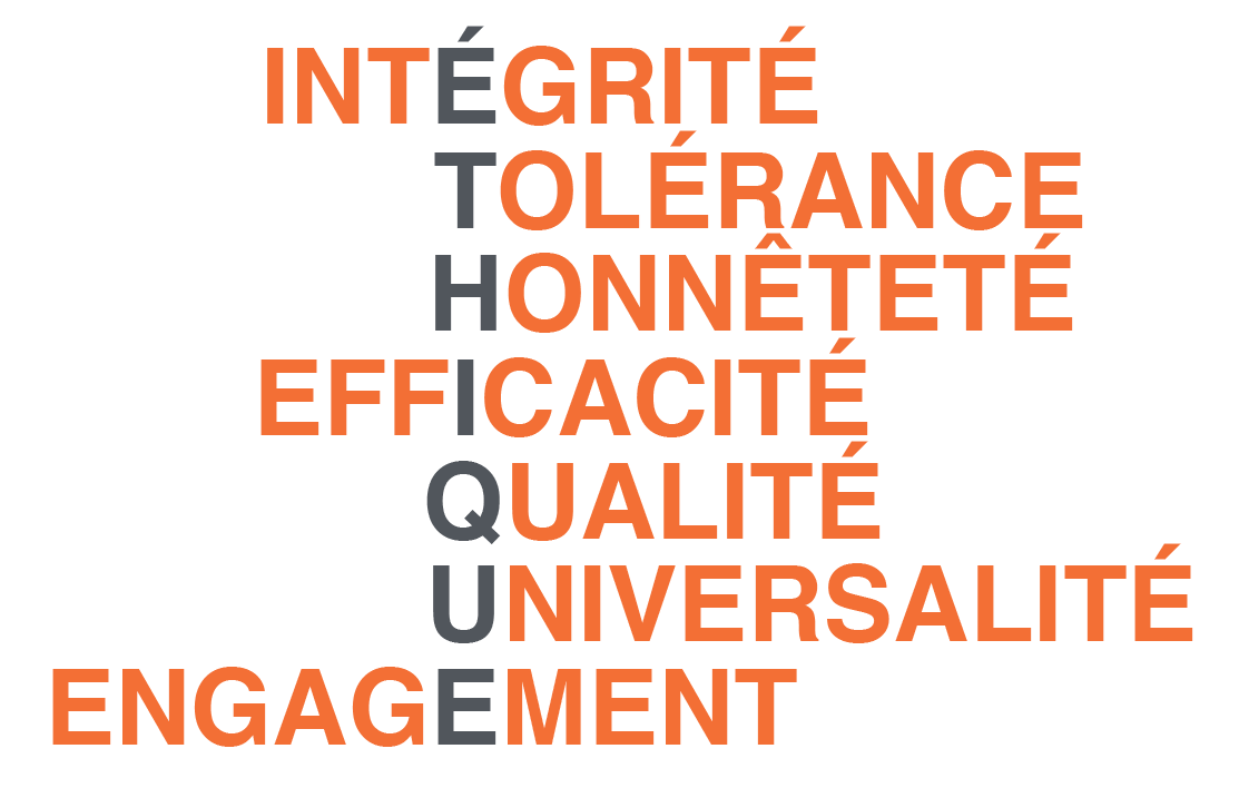 acrostiche créé avec le mot éthique